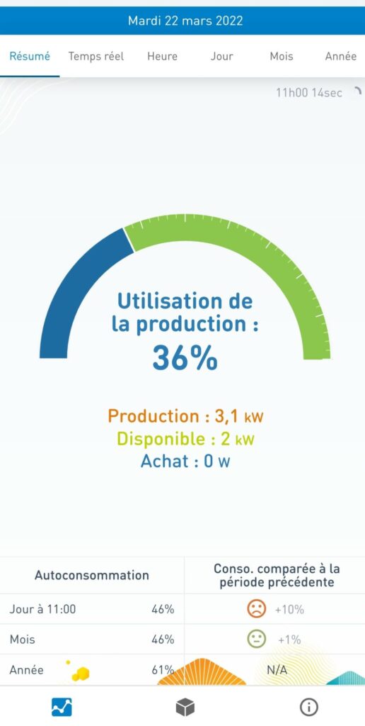 Logo Innovel bleu et or, design technologique abstrait