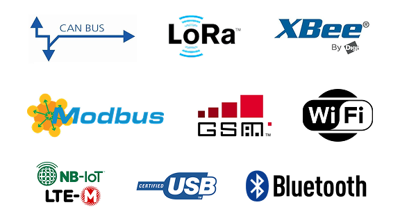 Logos de protocoles de communication : CAN Bus, LoRa, XBee, Modbus, GSM, Wi-Fi, NB-IoT, USB, Bluetooth.