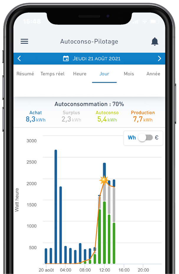 Logo Innovel bleu et or, design technologique abstrait