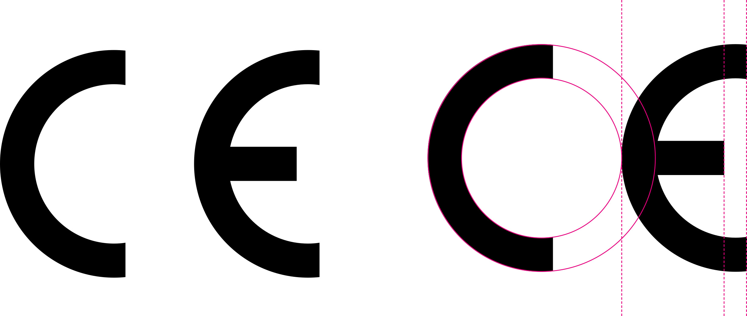 Marquage CE: symbole de conformité européenne pour la normalisation et les certifications.